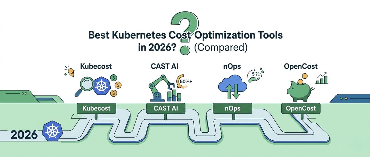 Best Kubernetes Cost Optimization Tools in 2026: Kubecost vs CAST AI vs nOps vs OpenCost (Compared)